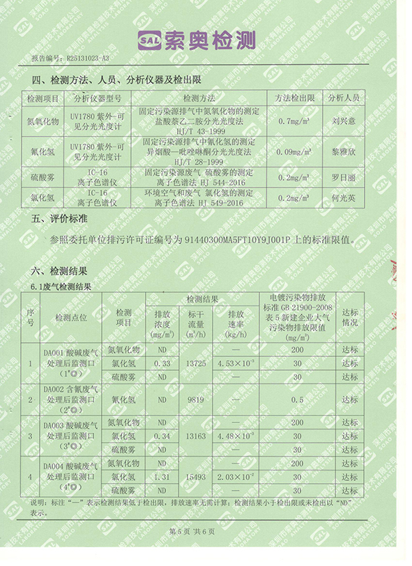 20250303废气 (5).jpg